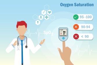 Sauerstoffsättigung im Blut messen